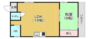 KandM buildingの物件間取画像